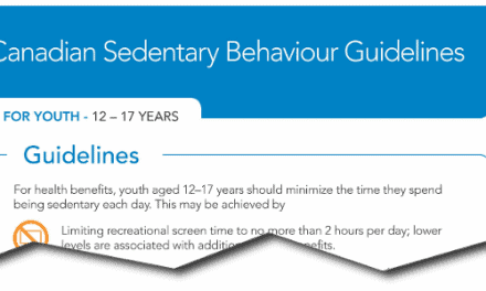 Cutting Down on Sitting Down: The World’s First Evidence-Based Sedentary Behaviour Guidelines Released