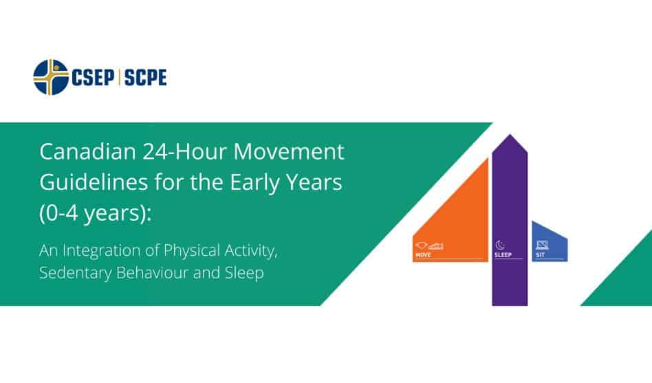 24-Hour Movement Guidelines for the Early Years: An Integration of Physical Activity, Sedentary Behaviour, and Sleep