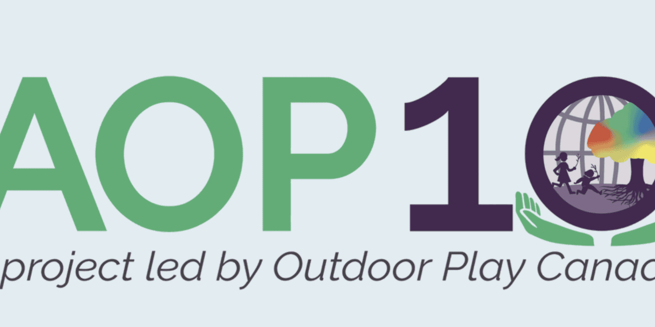 The 2025 Position Statement on Active Outdoor Play: Publications