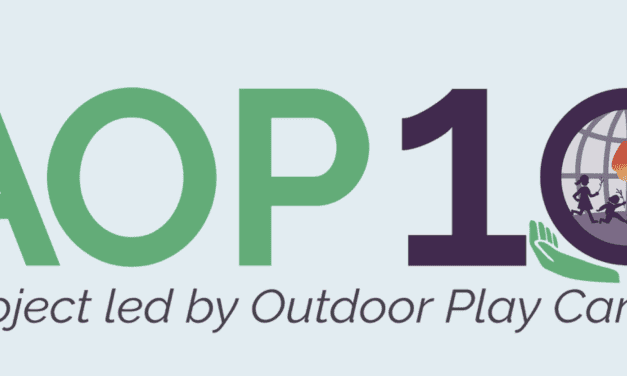 The 2025 Position Statement on Active Outdoor Play: Publications