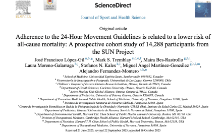 Adherence to the 24-Hour Movement Guidelines is related to a lower risk of mortality: a prospective cohort study of 14,288 participants from the SUN Project